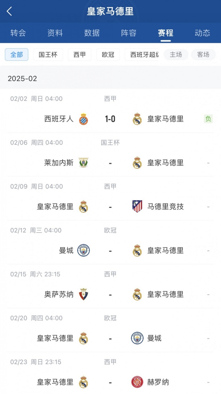  本賽季首次受傷！西媒：呂迪格很可能是肌肉拉傷，將傷缺2-3周