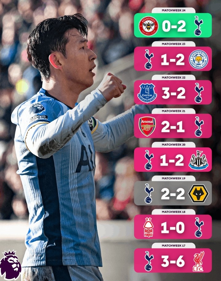  不容易！熱刺終結(jié)英超7輪不勝，此前7場僅1平6負(fù)