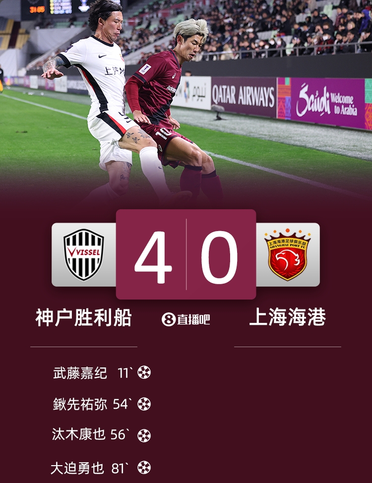  本次亞冠精英聯(lián)賽，神戶是唯一在兩場(chǎng)比賽射門20+&未被射正的球隊(duì)