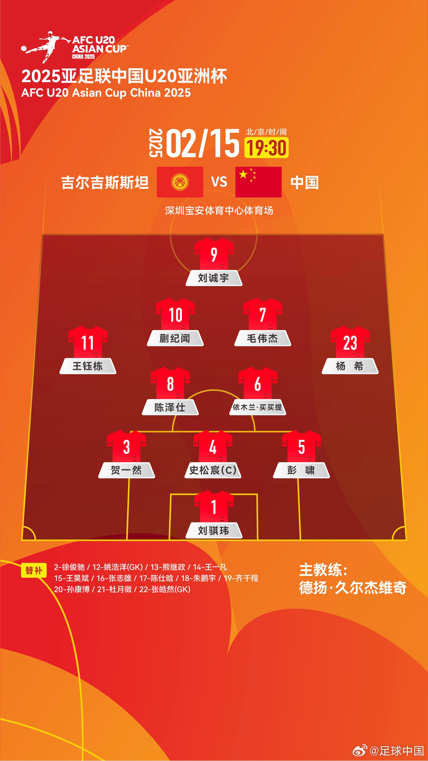  U20亞洲杯-中國(guó)vs吉爾吉斯斯坦：王鈺棟、依木蘭、蒯紀(jì)聞先發(fā)