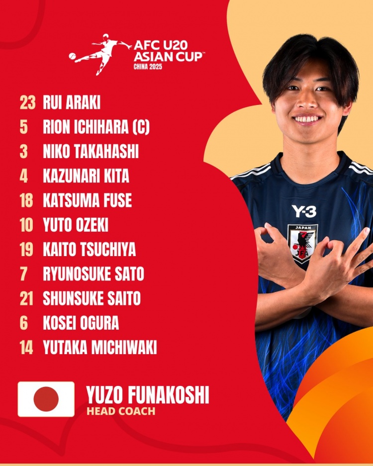  日本U20vs敘利亞U20首發(fā):高橋仁胡、佐藤龍之介出戰(zhàn) 高岡伶颯替補