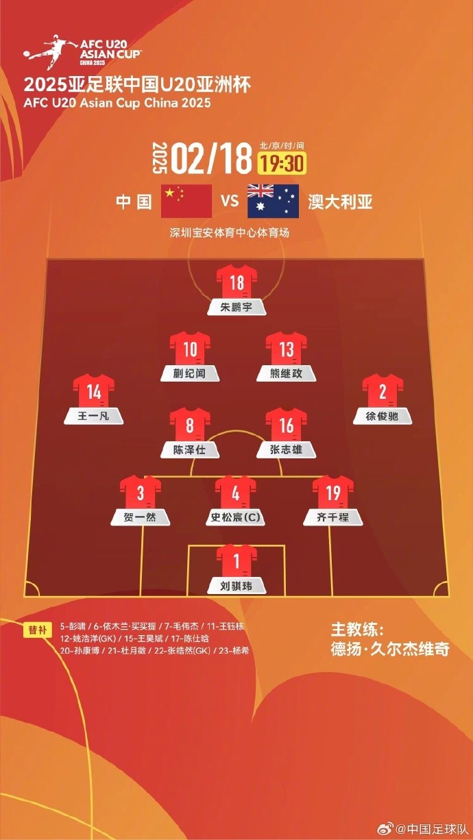  U20亞洲杯中國(guó)隊(duì)vs澳大利亞隊(duì)，中國(guó)隊(duì)首發(fā)名單出爐