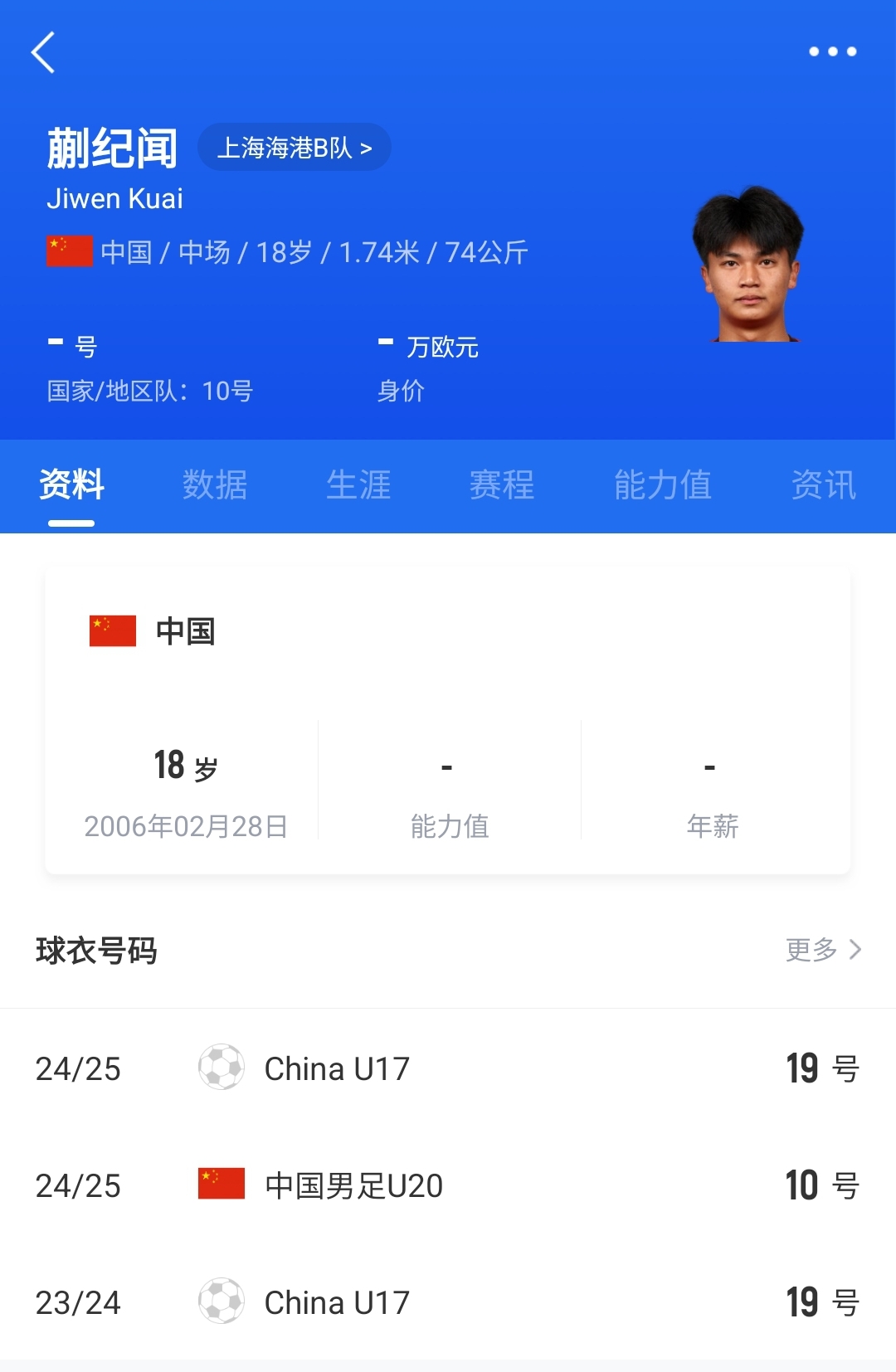  老蒯帶派！18歲蒯紀(jì)聞精彩低射+凌空破門，本屆2球1助個個精彩！