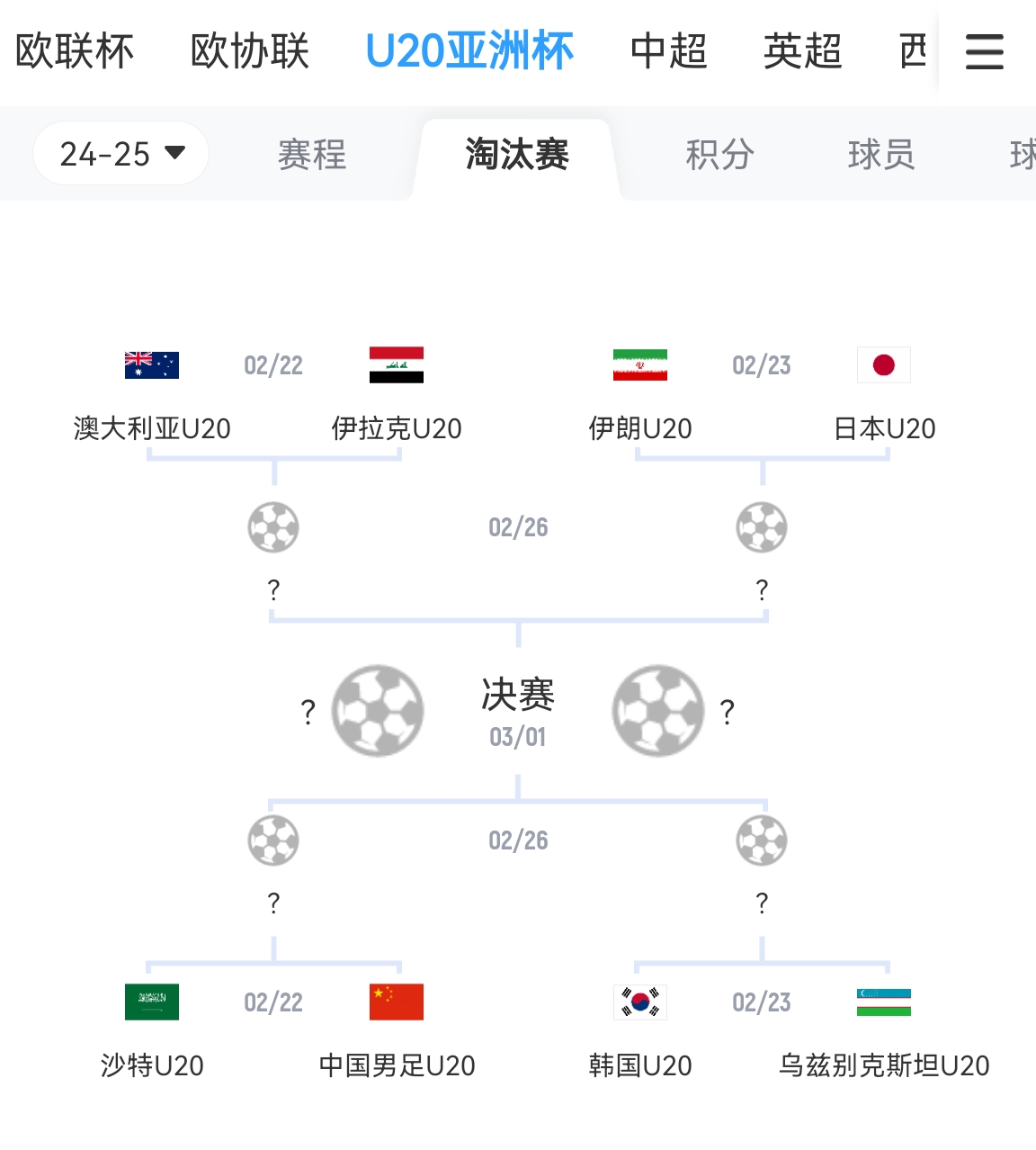  不容易！亞青賽八強成年隊世界排名：日本15最高，中國90斷層最低