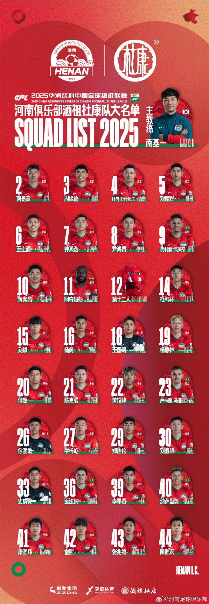  河南隊一線隊名單：5外援領(lǐng)銜，12號授予“第十二人”