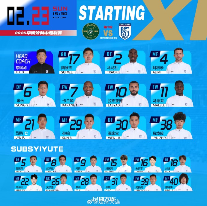  41歲零323天！隋維杰超越鄭智，成為中國(guó)頂級(jí)聯(lián)賽最年長(zhǎng)出場(chǎng)球員