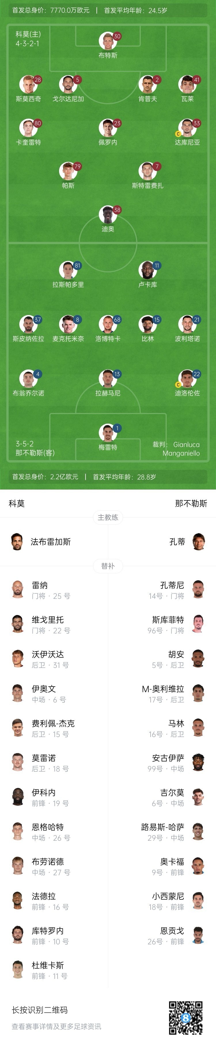  科莫vs那不勒斯首發(fā)：盧卡庫、麥克托米奈先發(fā)，尼科-帕斯出戰(zhàn)
