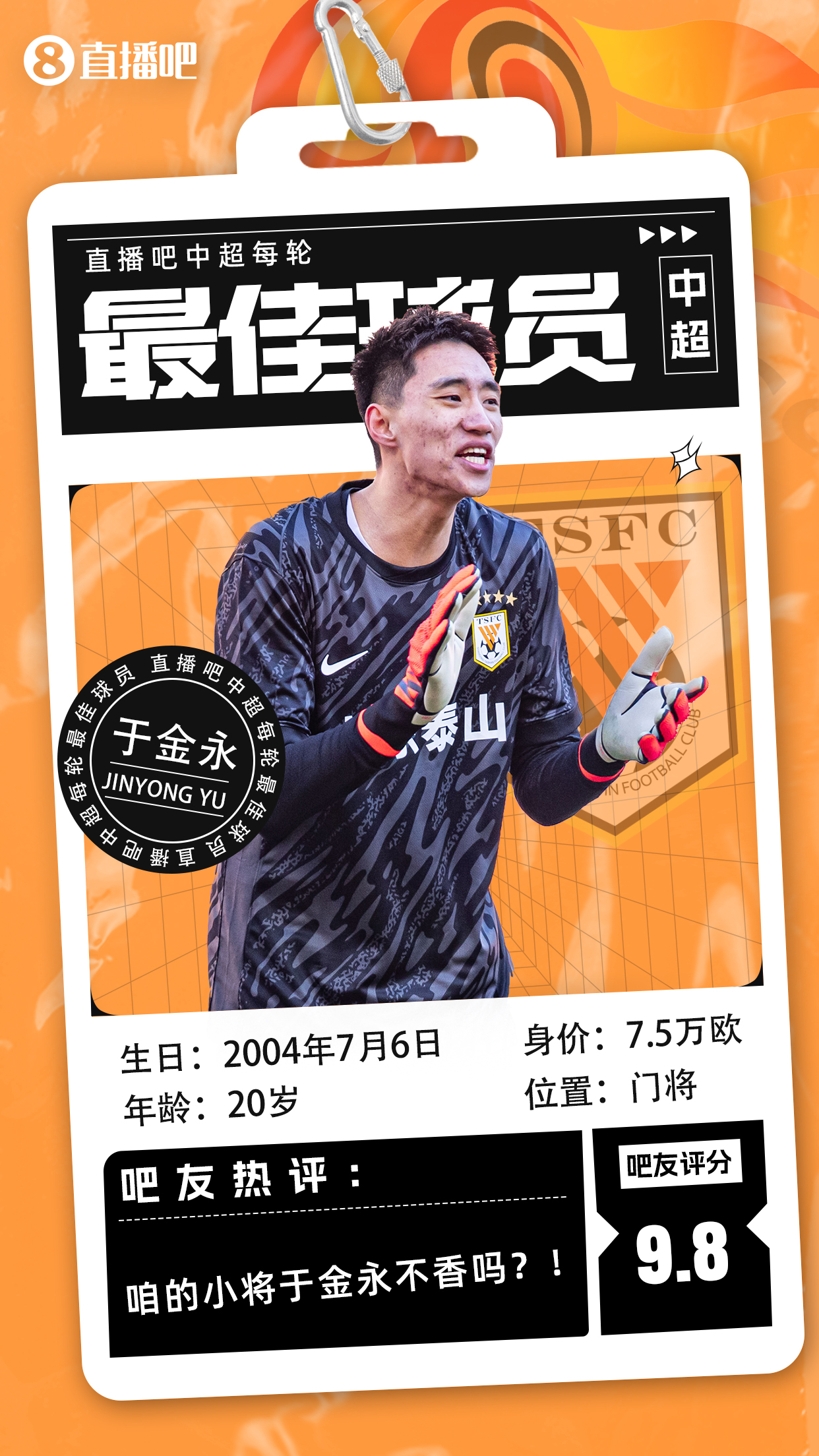  【直播吧】中超首輪最佳球員：于金永險勝，得票率僅多基萊斯1.7%