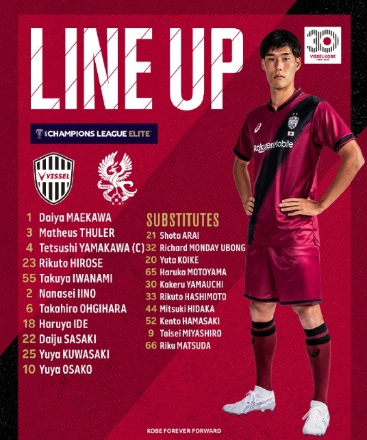  亞冠-大迫勇也傳射＆對手0射正，神戶勝利船2-0戰(zhàn)勝光州FC