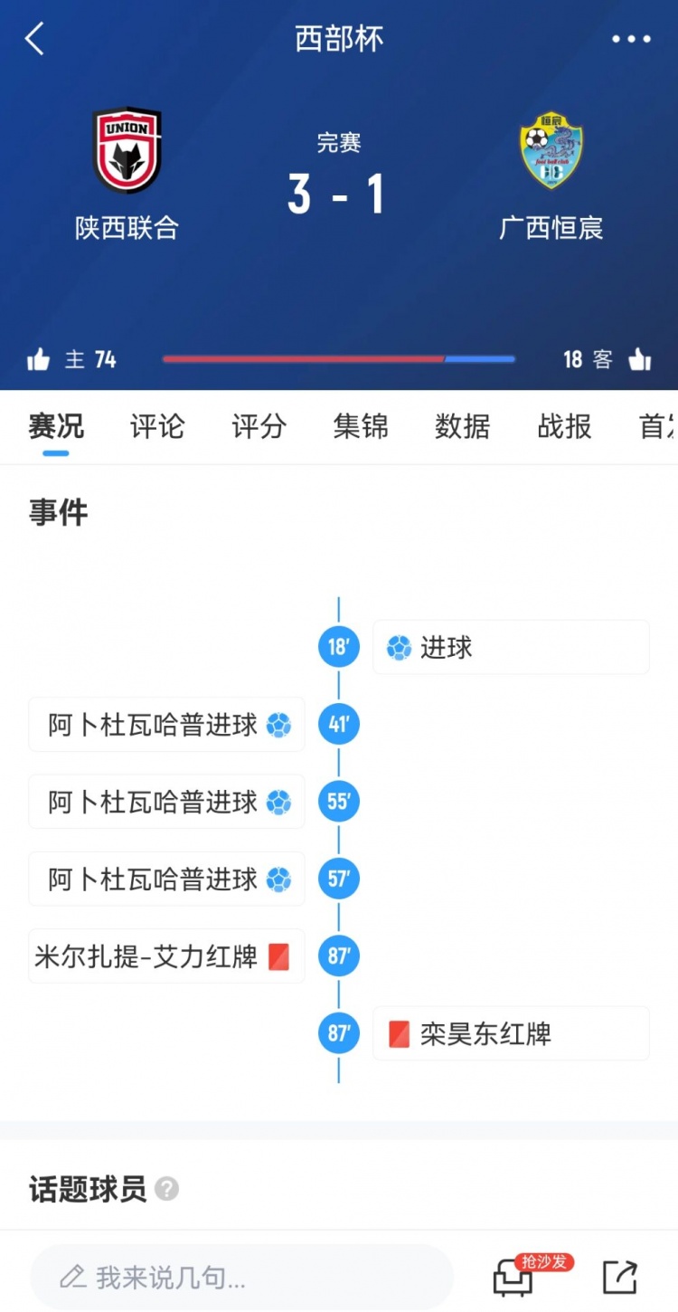  陜西聯(lián)合3-1擊敗廣西恒宸，三戰(zhàn)全勝奪得首屆西部杯冠軍