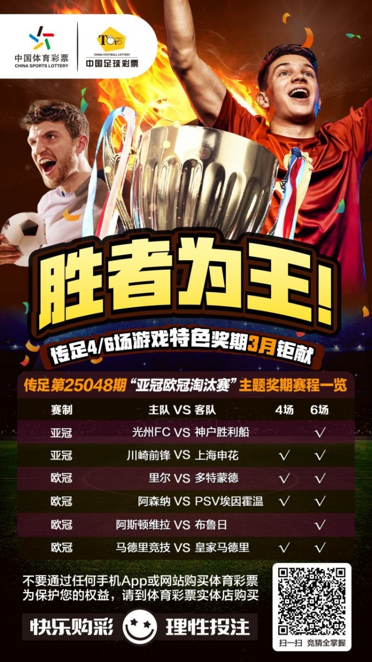  勝者為王！傳足特色獎期第25048期聚焦亞冠歐冠淘汰賽