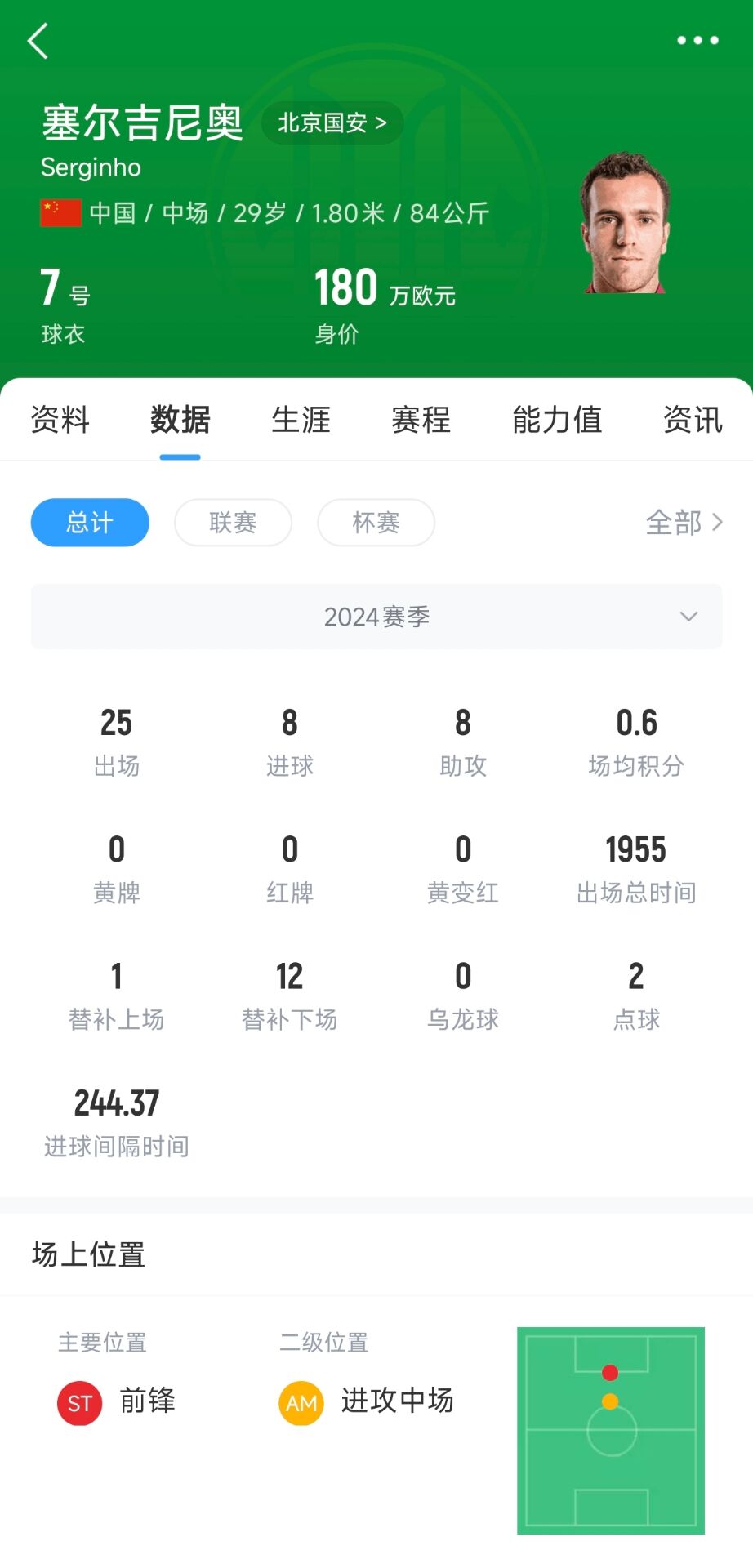 記者：塞鳥應該是身份證護照都搞定了，蹲一個國家隊補招公告