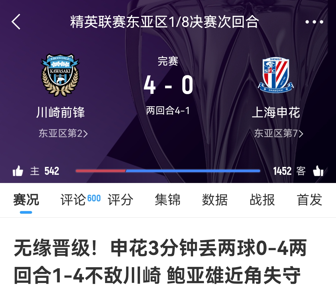  中超冠亞軍！海港昨天客場1-4慘敗橫濱，申花今天客場0-4慘敗川崎