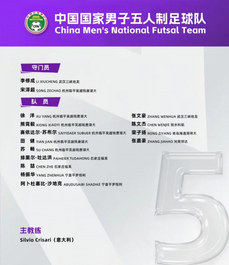  中國男足五人制國家隊集訓名單：意大利教練掛帥，15名球員入選