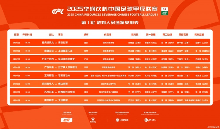  中甲首輪裁判名單：張楊帆執(zhí)法廣州豹vs延邊，王陽執(zhí)法蘇州vs陜西