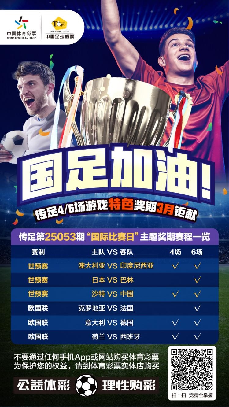  國足加油！傳足特色獎期第25053期聚焦國際比賽日