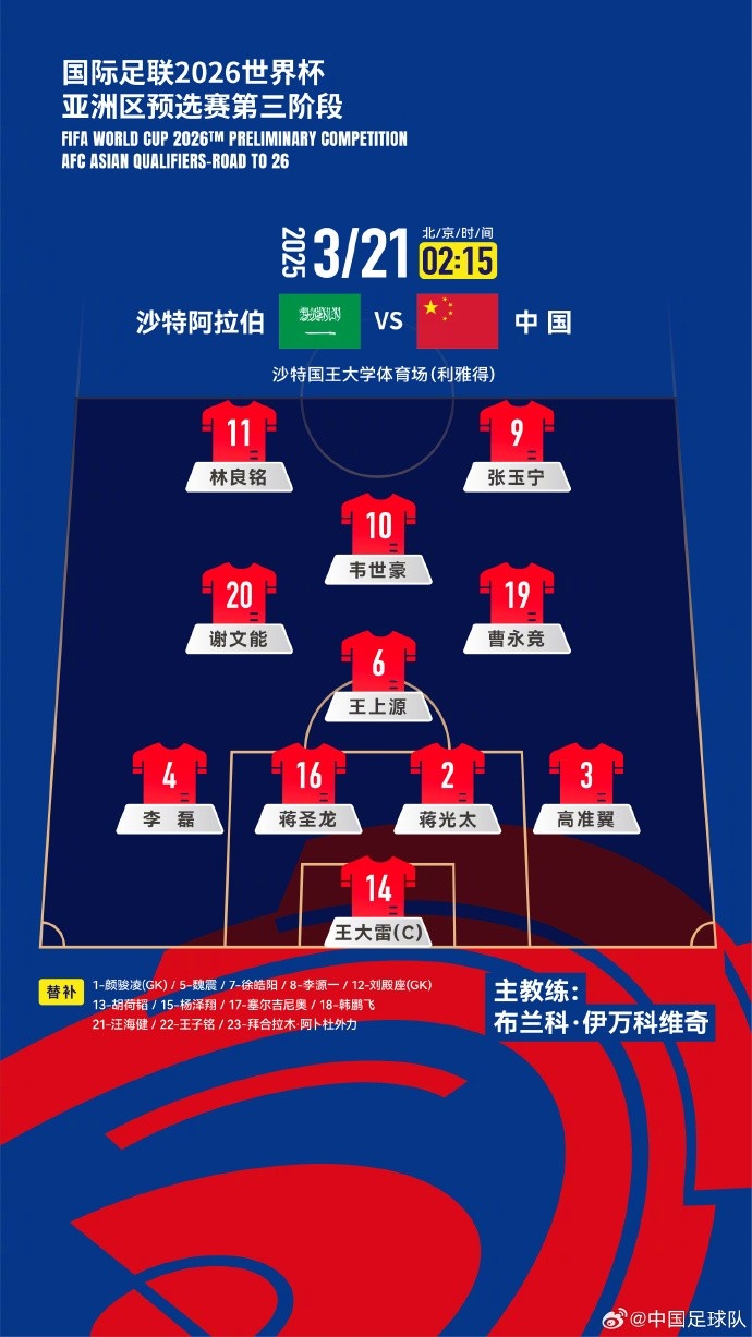  2026美加墨世界杯亞洲區(qū)18強(qiáng)賽沙特vs中國(guó)，中國(guó)隊(duì)首發(fā)陣容
