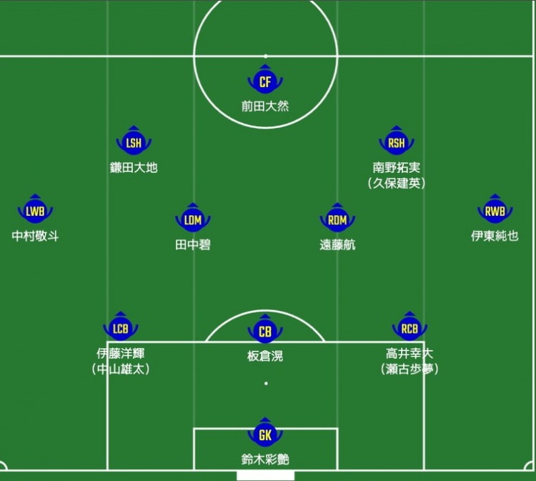  日媒預(yù)測(cè)日本隊(duì)首發(fā)：南野拓實(shí)、伊東純也領(lǐng)銜進(jìn)攻陣，三笘薰替補(bǔ)