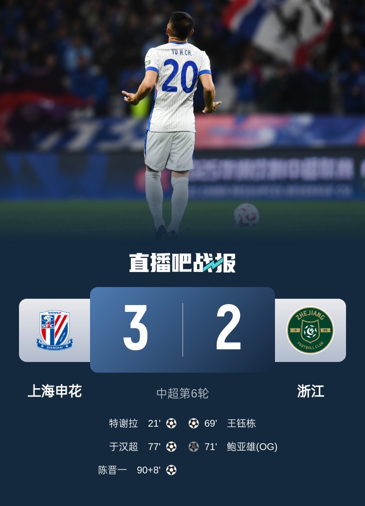  申花將跨賽季中超主場(chǎng)不敗場(chǎng)次延長(zhǎng)至19場(chǎng)，上次主場(chǎng)失利是輸浙江